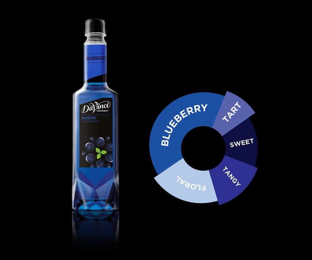 Syrup Blueberry Davinci Gourmet 750ml - Pha chế XANH - XANH cho sức khoẻ ! Davinci-blueberry