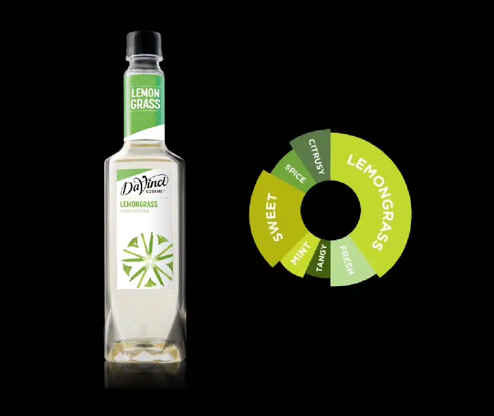 Davinci-syrup-lemongrass-chi-tiet